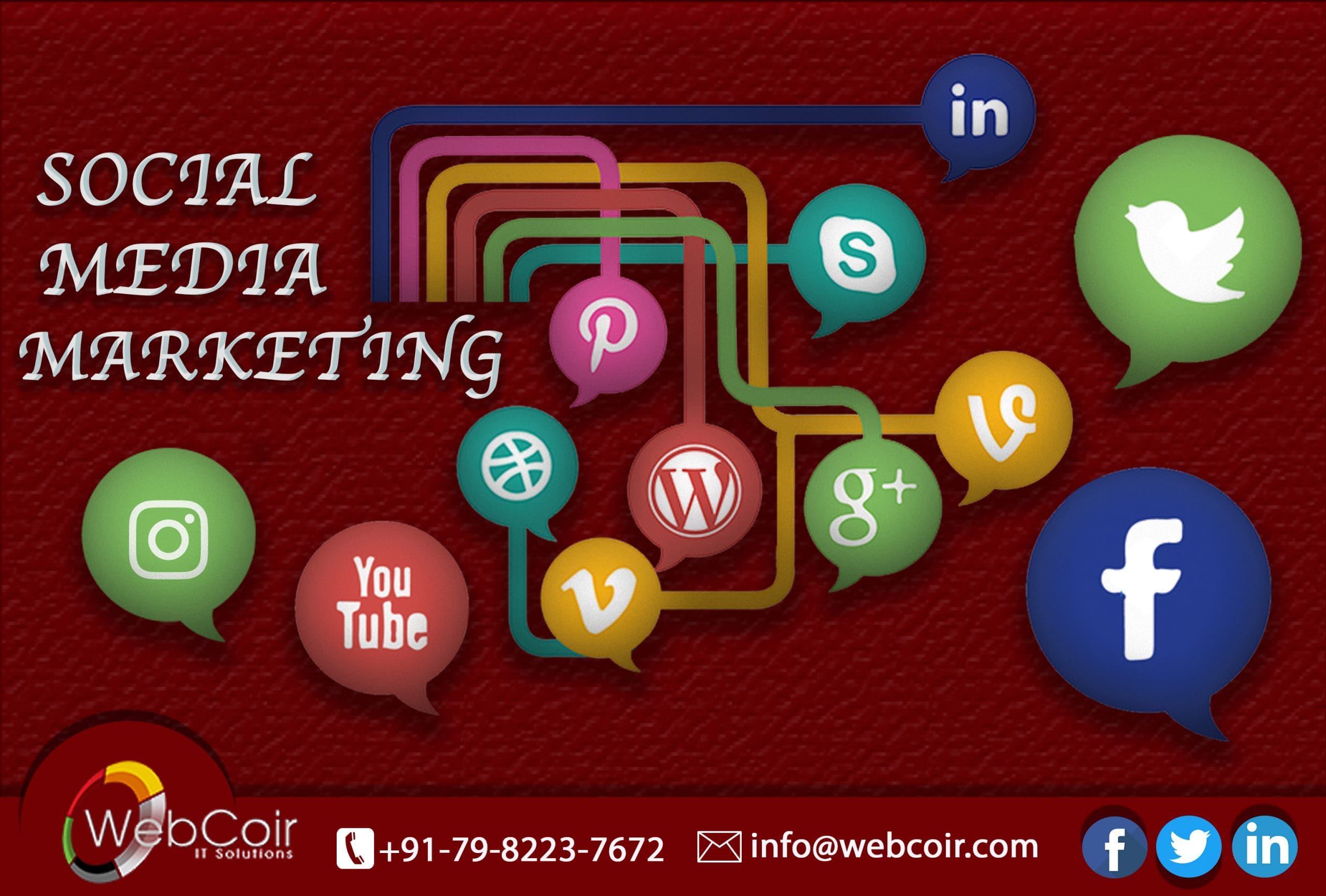 WHAT IS SOCIAL MEDIA MARKETING