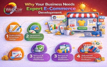 Why Your Business Needs Expert E-Commerce Development