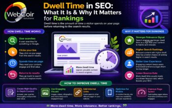 What Is Dwell Time in SEO? A Complete 2026 Guide