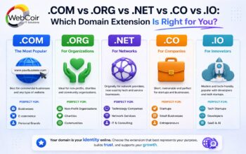 .COM vs .ORG vs .NET vs .CO vs .IO: Which Domain Extension Is Right for You?