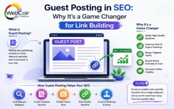 Guest Posting in SEO: Why It’s a Game Changer for Link Building