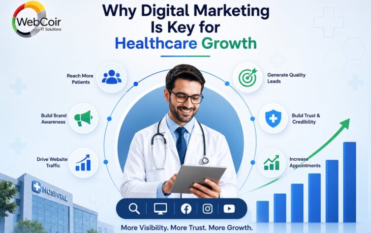 Digital Marketing in Healthcare
