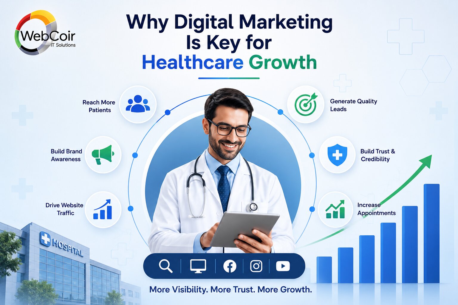 Digital Marketing in Healthcare