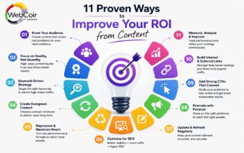 11 Proven Ways to Improve Your ROI from Content