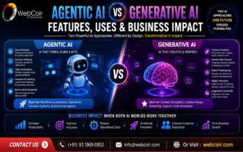 Agentic AI vs Generative AI: Key Differences, Use Cases, and Business Benefits in 2026