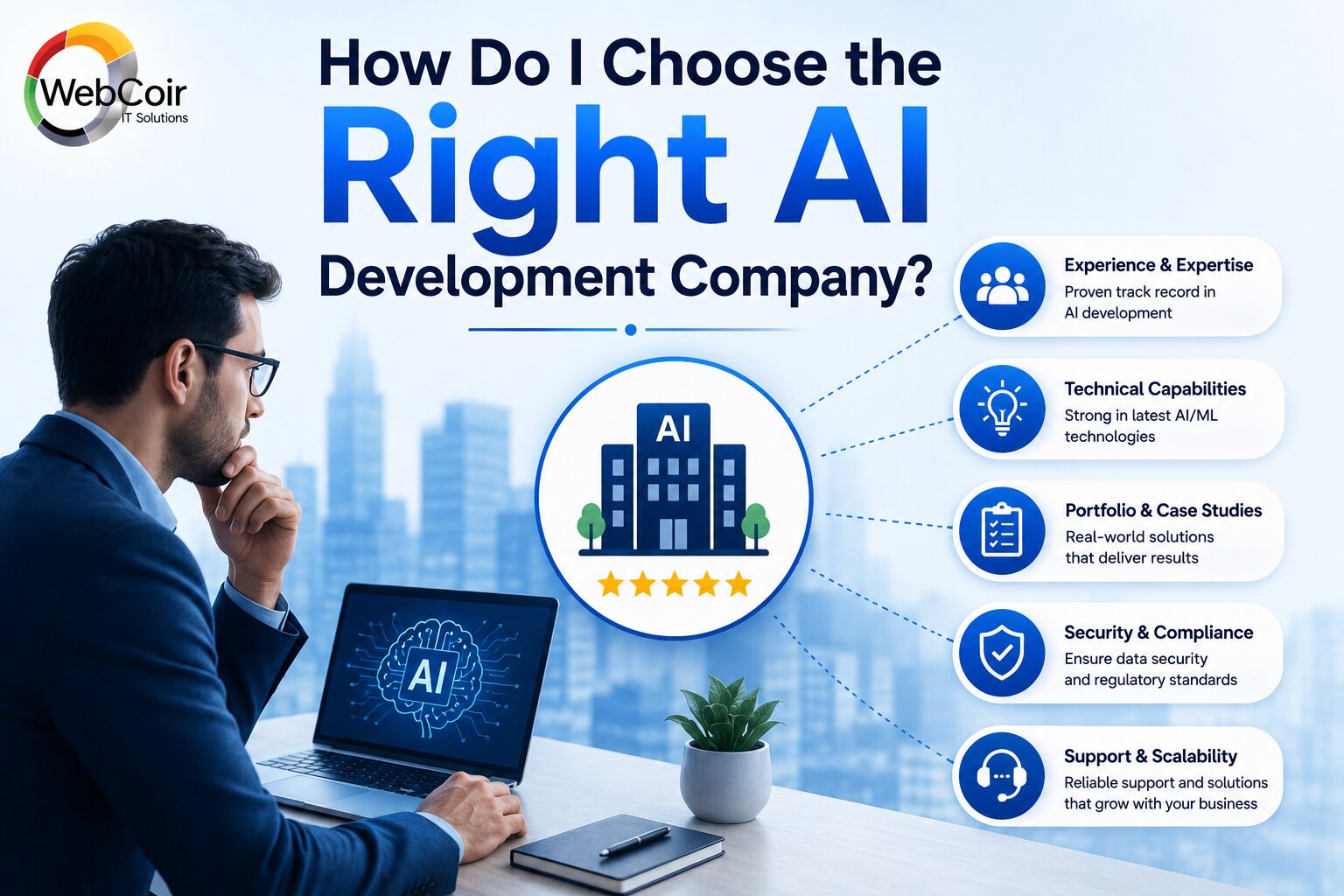 How Do I choose the Right AI Development Company
