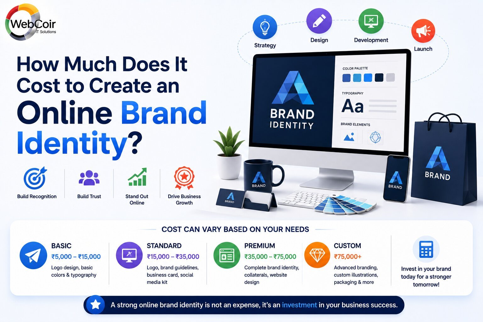 How Much Does It Cost to Create an Online Brand Identity